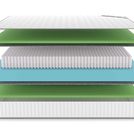 Матрас Denwir CLASSIC FOAM S1000 70х140