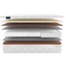 Матрас Materlux Supreme Maxi 160х200