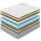 Матрас Denwir EXTRA MIDDLE SOFT S1000 160х195