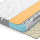 Матрас Denwir BEST MEMO SOFT S1000 75х185