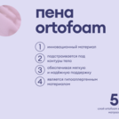 Матрас Базилик Бэби Фан 80х195