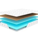 Матрас Мистер Слип Everynight Ultra уцененный 140х200