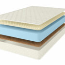 Матрас Comfort Line Cocos Roll Classic+ Soft 200х190