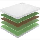 Матрас Denwir SIMPL BALANCE RELAX PLUS 10 60х200