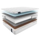 Матрас Materlux Gardena Light 160х200