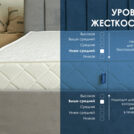 Матрас Димакс Relmas Cocos 1 3Zone 200х200