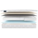 Матрас Materlux Ardila Multi 200х200