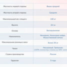 Матрас Димакс Твист ролл медиум мемори 60х120