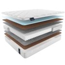 Матрас Materlux Adamello Light 70х150