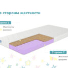 Матрас Димакс Космос 90х190