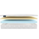 Матрас Materlux Matis 80х200