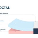 Матрас Димакс Практик 20 микс 120х195
