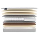 Матрас Materlux Impero Soft 80х140