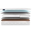 Матрас Materlux Gardena Multi 70х140