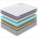 Матрас Denwir EXTRA MIDDLE FIVE SOFT TFK 100х190