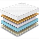 Матрас Denwir CLASSIC MEMO SOFT PLUS S1000 90х150