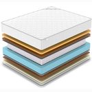 Матрас Denwir CLASSIC MIDDLE MEMO SOFT PLUS S1000 140х200