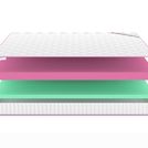 Матрас Denwir MEGA ECO FOAM 15 160х200