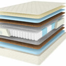Матрас Comfort Line Eco Hard TFK18+ 180х200