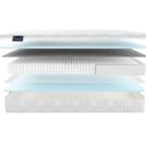 Матрас Materlux Penola Multi 200х200