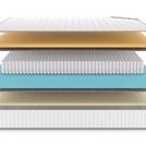 Матрас Denwir CLASSIC MEMO SOFT PLUS S1000 90х150