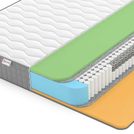 Матрас Denwir BEST MEMO FOAM S1000 80х200