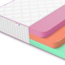 Матрас Denwir MEGA STANDART ECO MIX 30 140х200