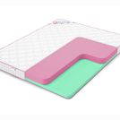 Матрас Denwir MEGA ECO FOAM 15 160х200