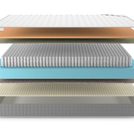 Матрас Denwir BEST MEMO SOFT S1000 75х185