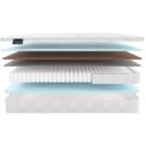 Матрас Materlux Mintaro Forte 60х180
