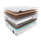 Матрас Materlux Violetta Multi 60х120