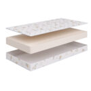 Матрас Beautyson Baby Roll Foam hard 14 90х190