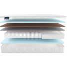 Матрас Materlux Palmela Multi 80х200