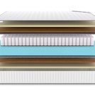 Матрас Denwir CLASSIC MIDDLE SOFT PLUS TFK 60х195