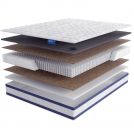 Матрас LineaFlex Tintoretto 80х200
