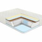Матрас Comfort Line Memory Hard Soft 200х200