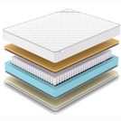 Матрас Denwir CLASSIC MEMO SOFT TFK 60х170
