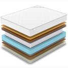Матрас Denwir CLASSIC MIDDLE MEMO SOFT S1000 90х140