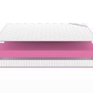 Матрас Denwir MEGA FOAM 14 80х140