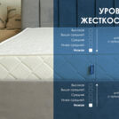 Матрас Димакс Relmas Light 3Zone 120х200