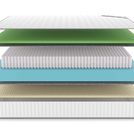 Матрас Denwir CLASSIC FOAM SOFT PLUS S1000 150х200