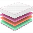 Матрас Denwir MEGA STANDART ECO MIX 30 140х200