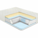 Матрас Comfort Line Memory Medium 200х190