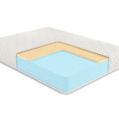 Матрас Comfort Line Eco Roll+ SoftLight 200х190