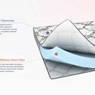 Матрас Димакс Твист Ролл Медиум 150х200
