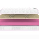 Матрас Denwir MEGA SOFT RELAX 17 60х190
